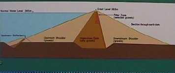 hepcore.jpg (5436 bytes)